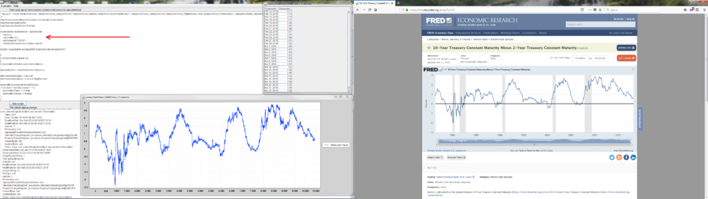 10 year minus 2 year treasury fred