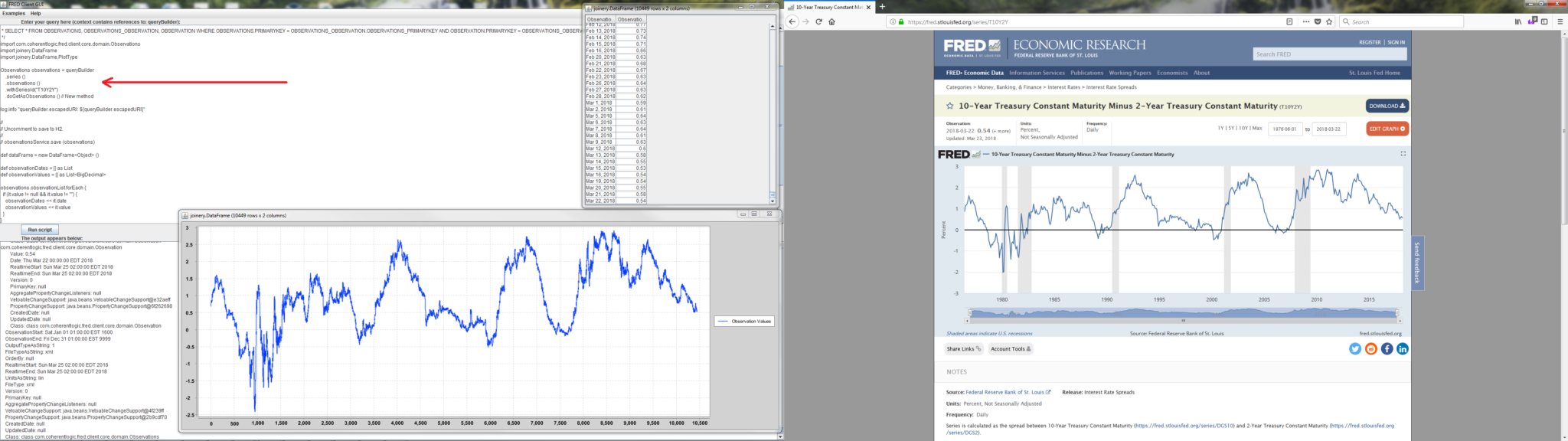 FRED Federal Reserve Economic Data 10-Year Treasury Constant Maturity ...