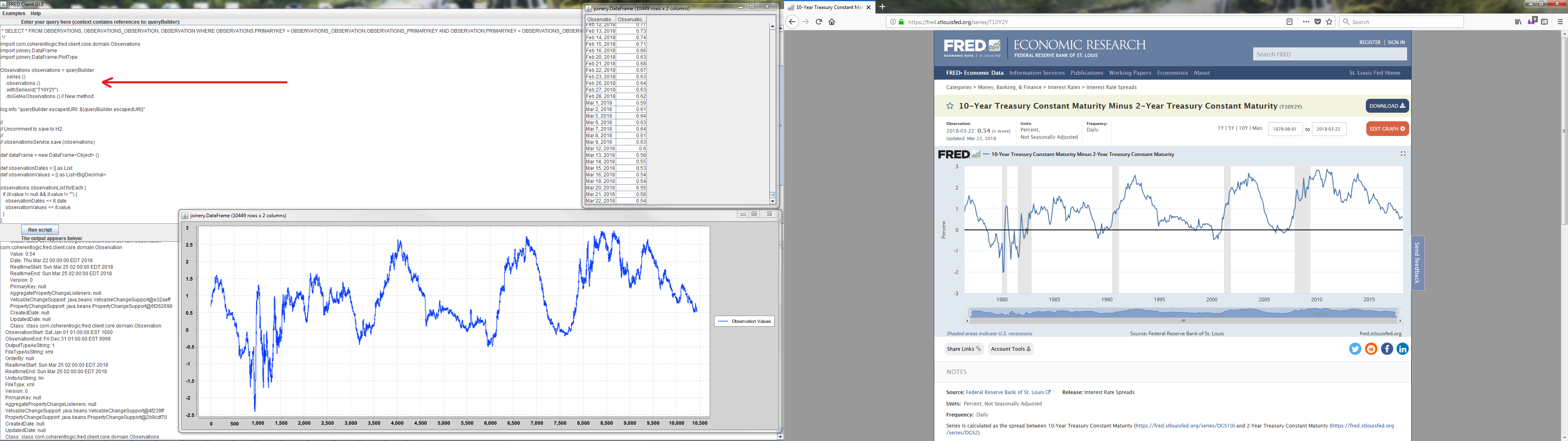 10-2 year treasury yield spread, 10 year 3 month treasury spread, 10 year 3 month treasury spread, 2 year treasury yield historical data, 10 year treasury spread