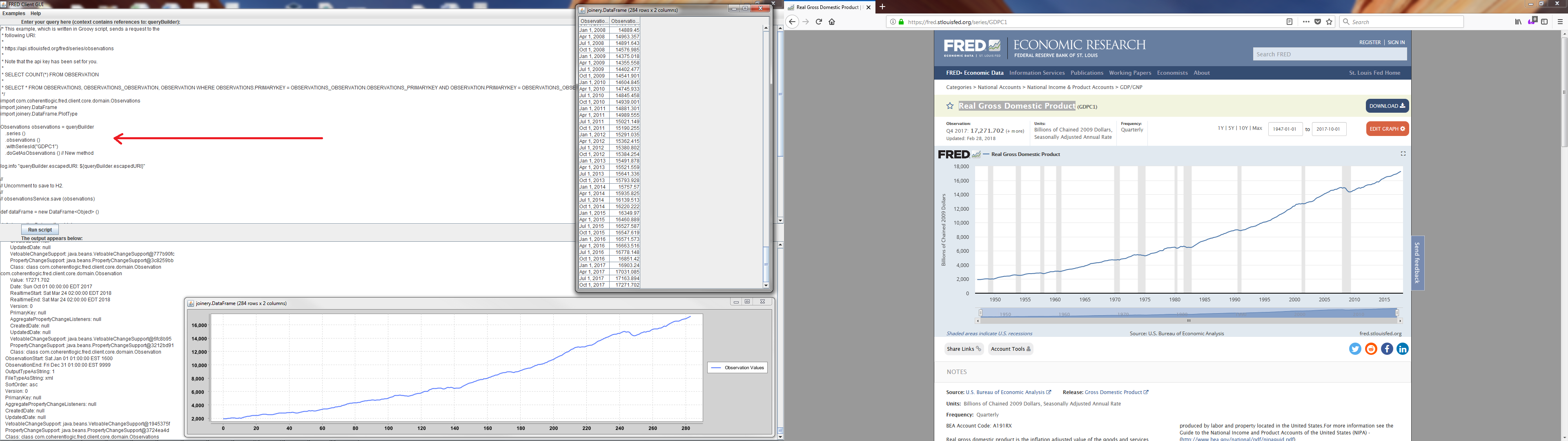 FRED Federal Reserve Economic Data Real Gross Domestic Product (GDPC1) Example Rendering