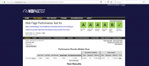 WebPagetest.org performance test results for the Coherent Logic FRED Client web page.